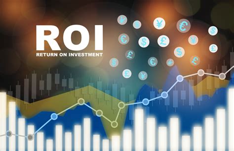 Measuring ROI of AI Marketing Strategies