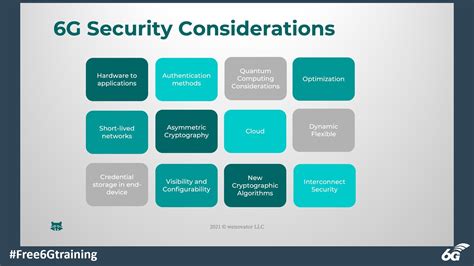 Regulatory Considerations for 6G