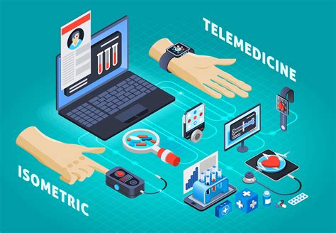 Telemedicine Advancements