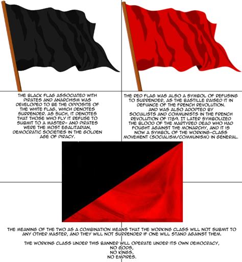 The Symbolism of the Black Flag