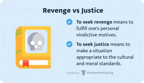 Themes of Revenge and Justice