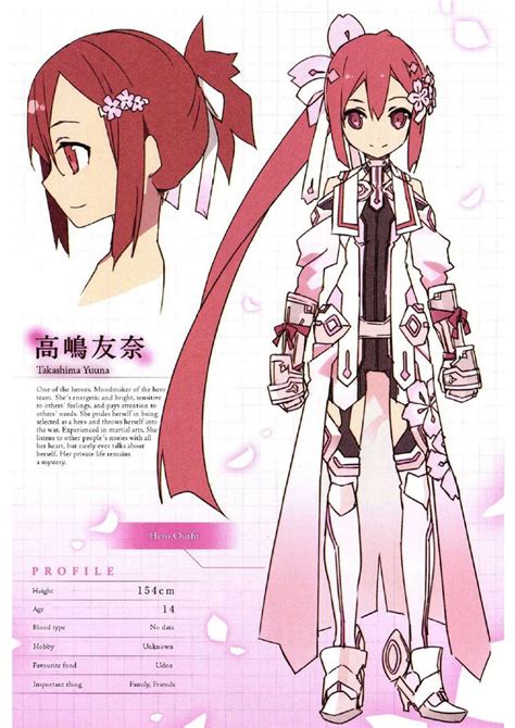 Yuki Yuna's Initial Personality Traits