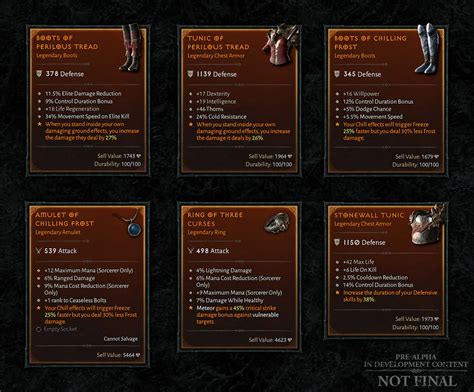 earning rare and legendary loot in diablo 41719227270