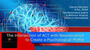 the intersection of psychology and neuroscience1724089308