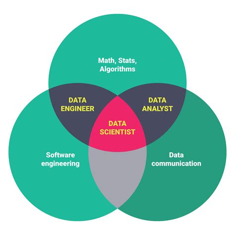 the role of big data in scientific research1724089376